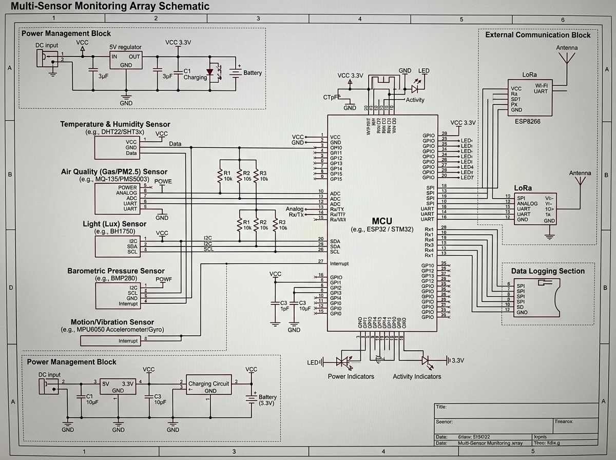Full schematic for a multi-sensor monitoring array