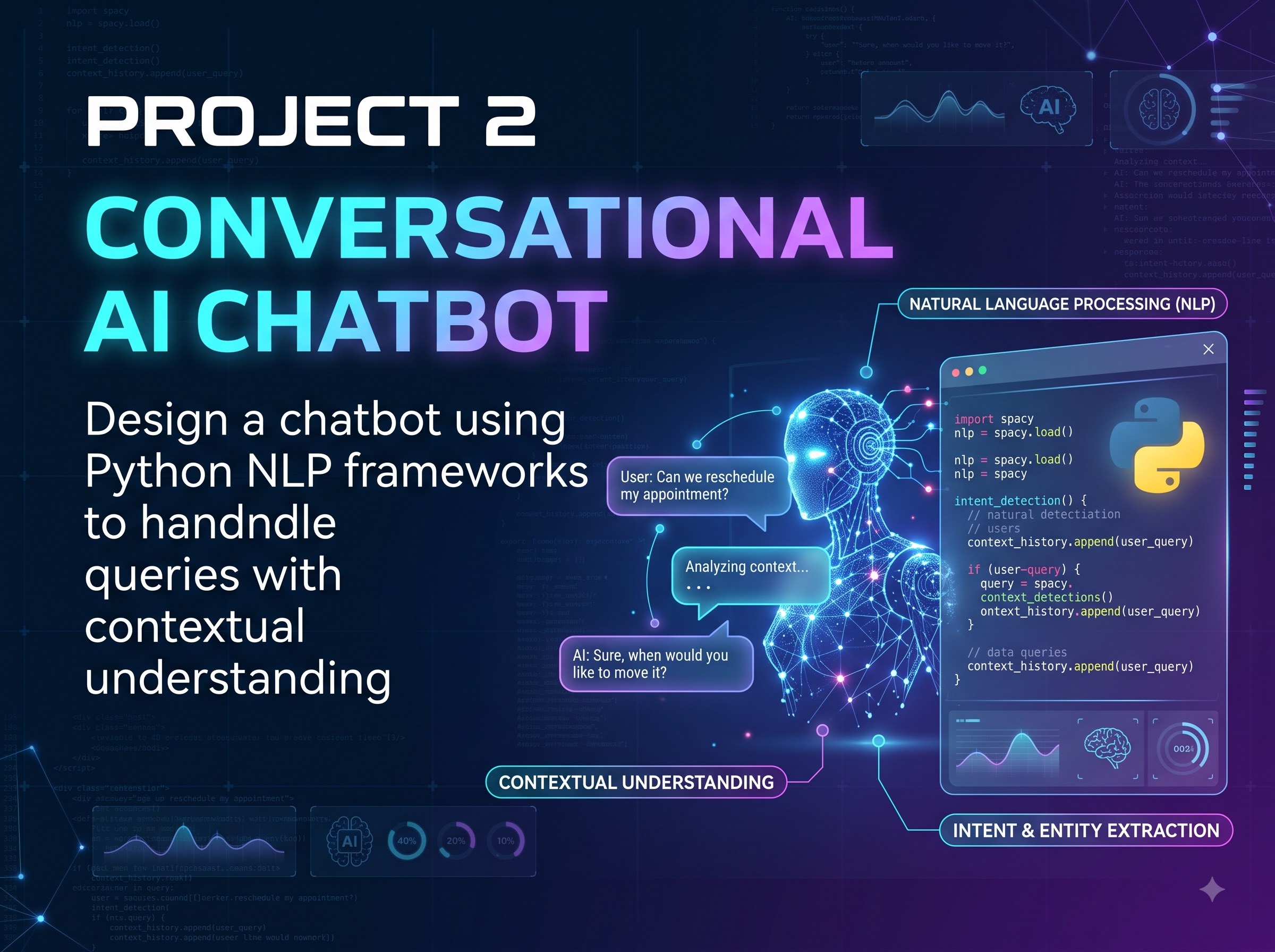 AI Chatbot